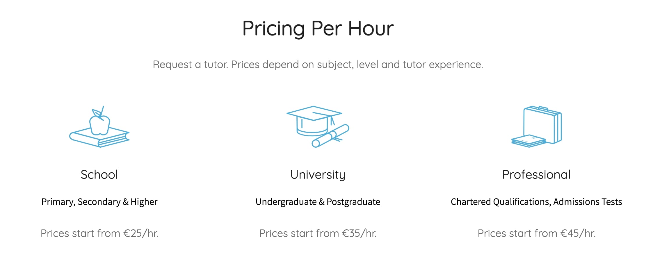 Postgraduate Marketing Tutor Postgraduate Marketing Tutors postgraduate-marketing-tutor-postgraduate-marketing-tutors